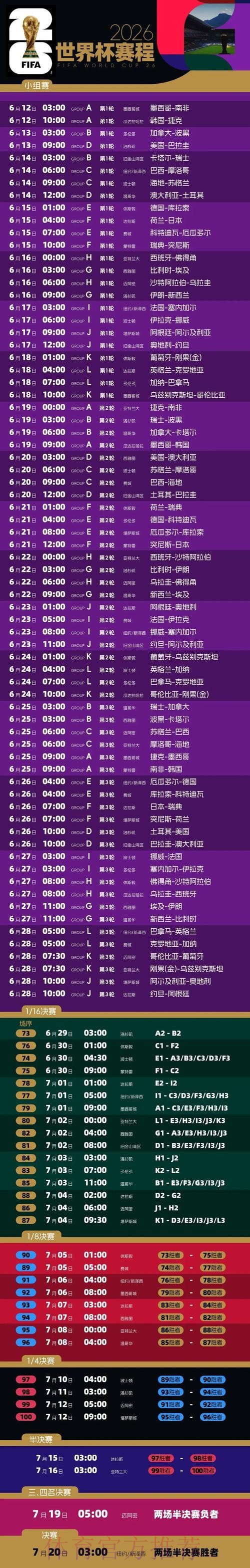 2026世界杯投注盘口预测分析