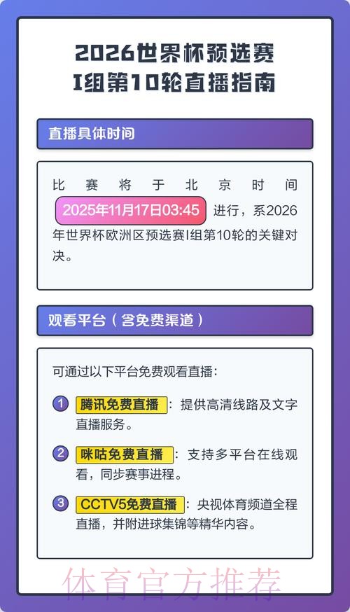 2026世界杯直播全攻略